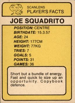 1981 Scanlens #55 Joe Squadrito Back